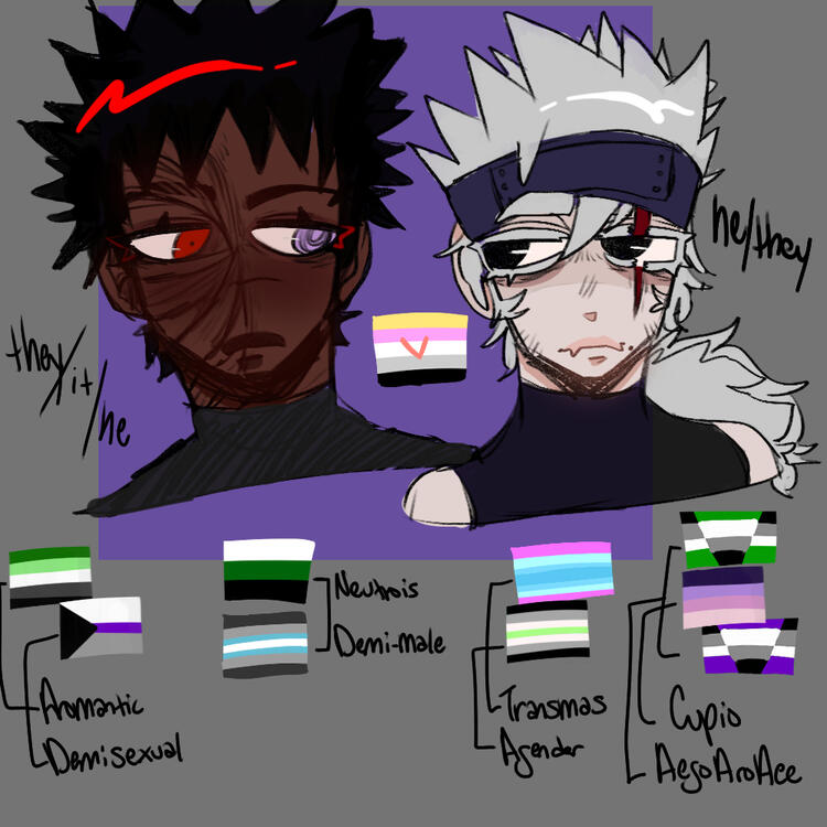 OBKK pride headcannons